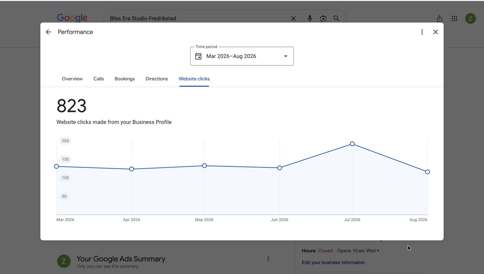 Ranking a hair salon for its city’s core search terms — performance screenshot 3